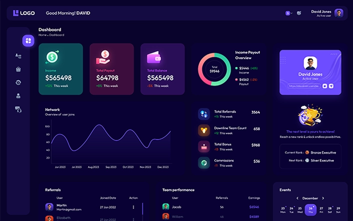 Logiciel MLM Système de Tickets
