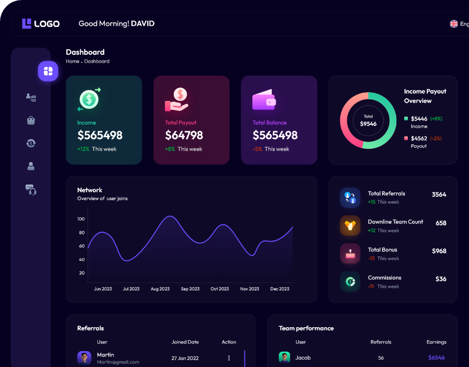 Anteprima tema amministratore