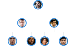 Matrix MLM Software Demo