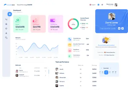 Cloud MLM Software dashboard