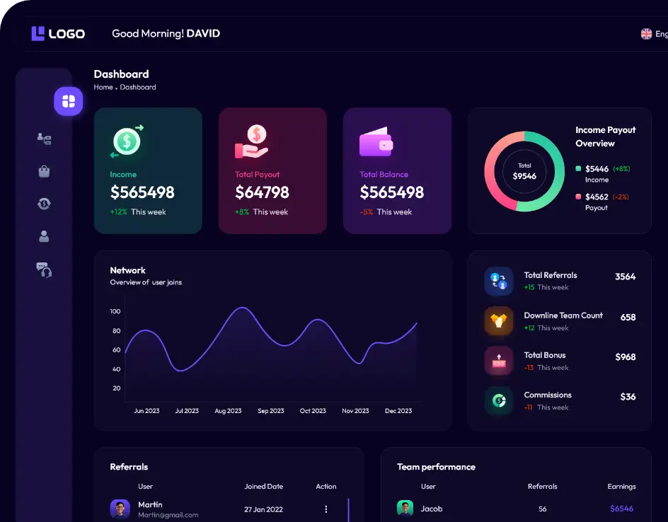 Business MLM Software dashboard