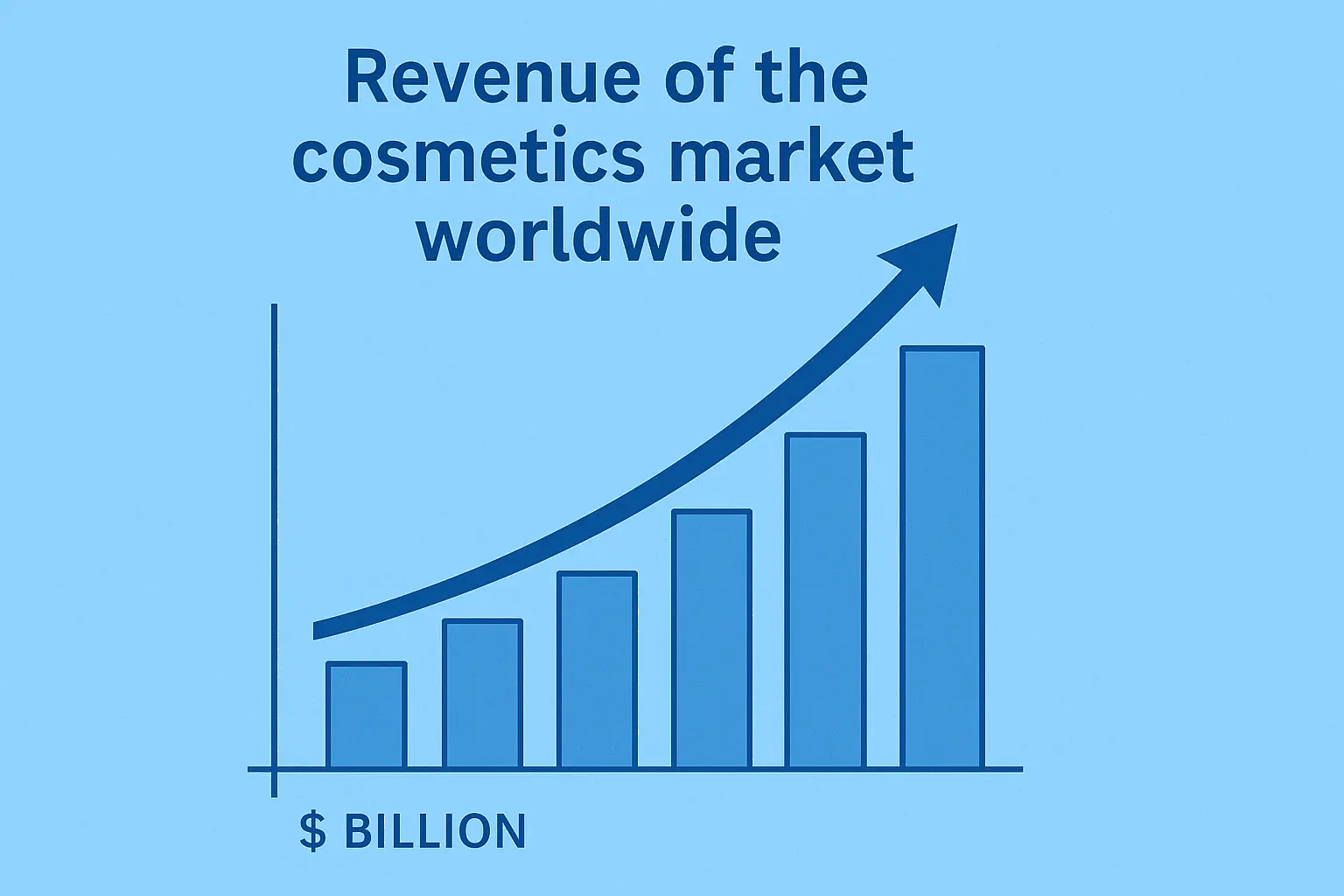 MLM Global Market Insights